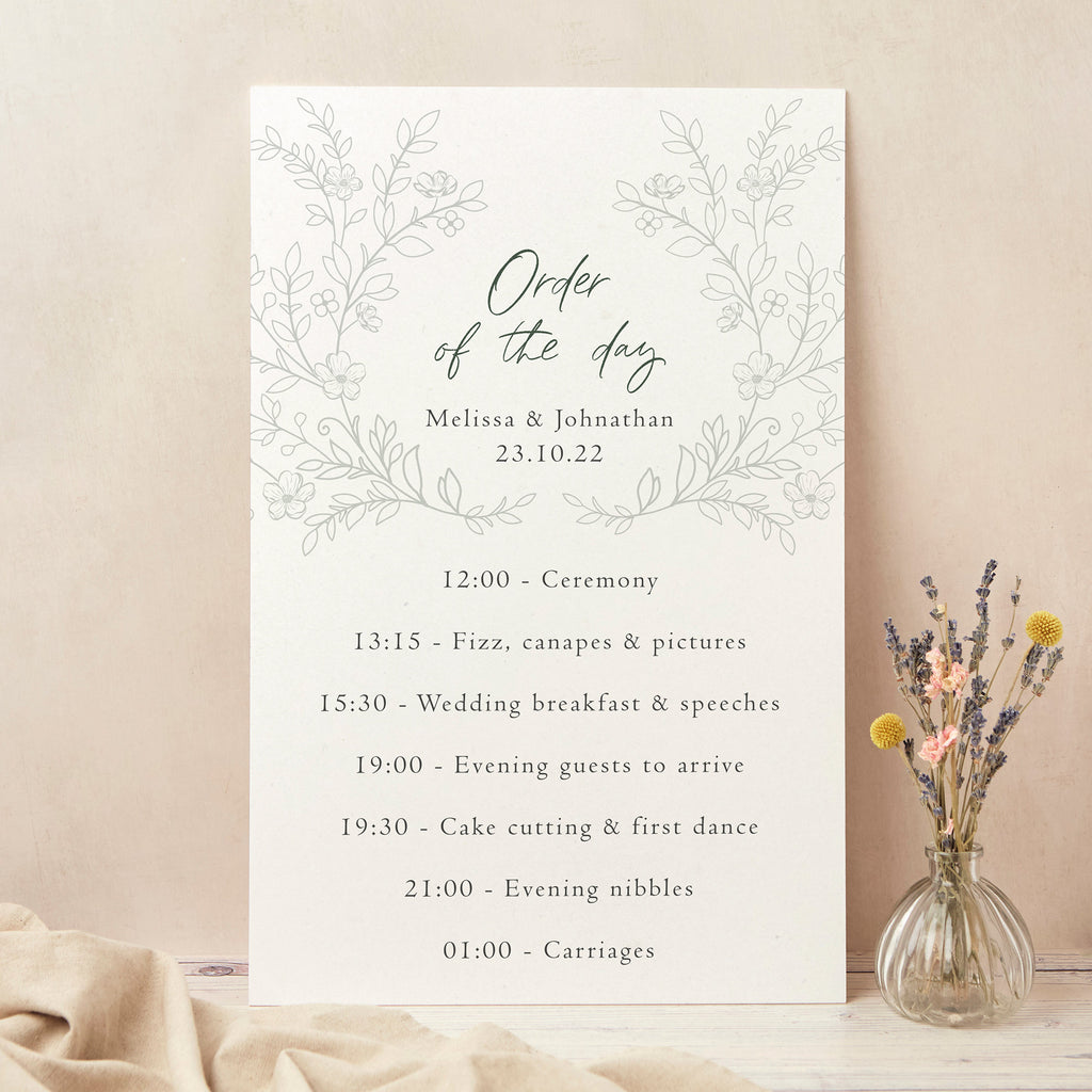 Elegant Floral Wedding Order of the Day Sign