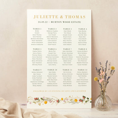Rustic Wildflowers Personalised Wedding Table Plan