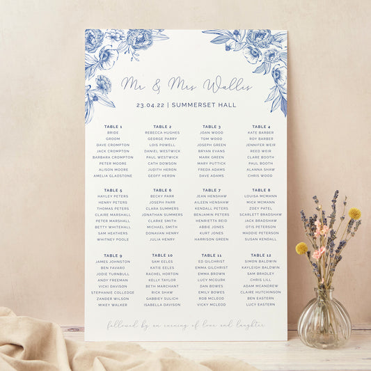 Farmhouse Blue Personalised Wedding Table Plan