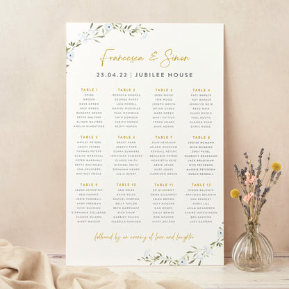 Spring Flowers Personalised Wedding Table Plan