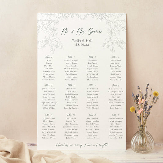 Elegant Floral Personalised Wedding Table Plan