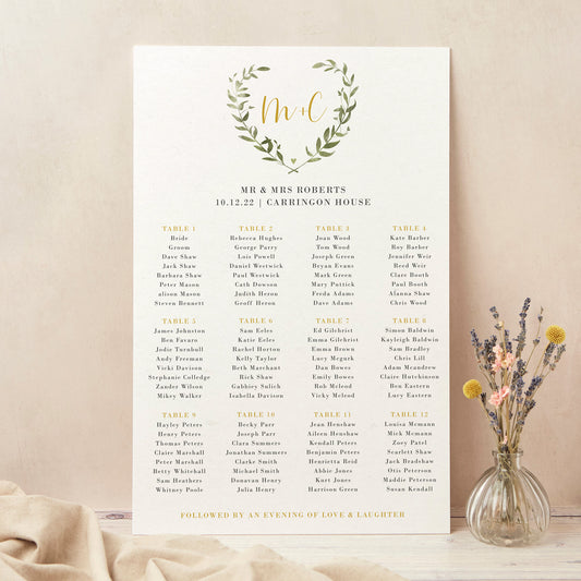 Greenery Botanical Personalised Wedding Table Plan