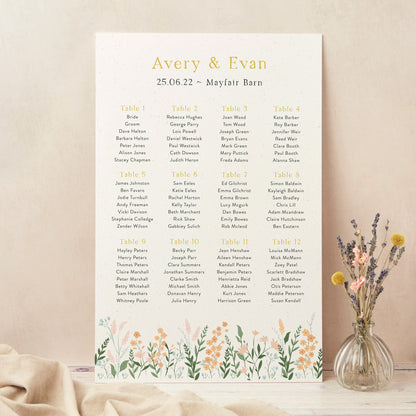 Summer Meadow Wedding Table Plan