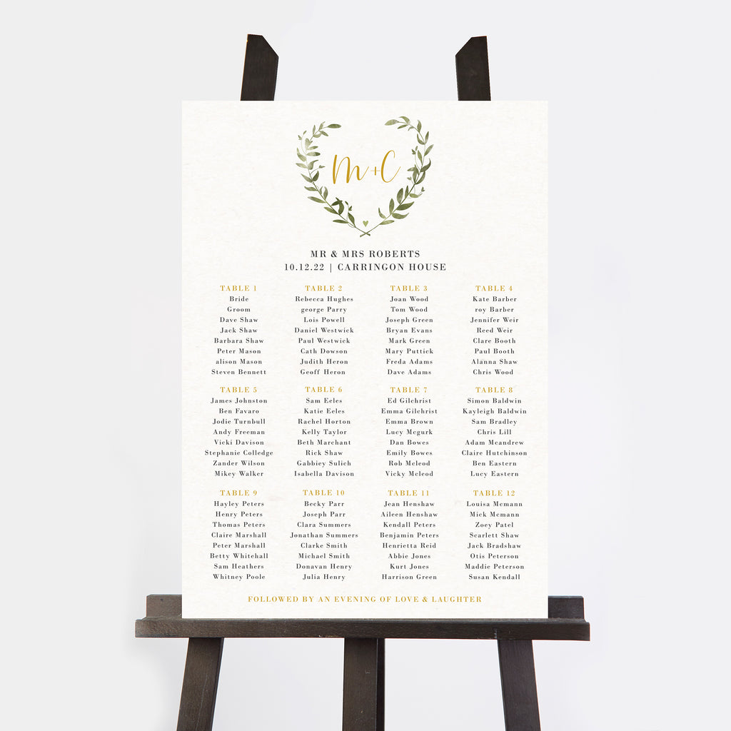 Greenery Botanical Personalised Wedding Table Plan
