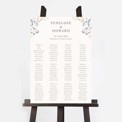 Regency Floral Personalised Wedding Table Plan